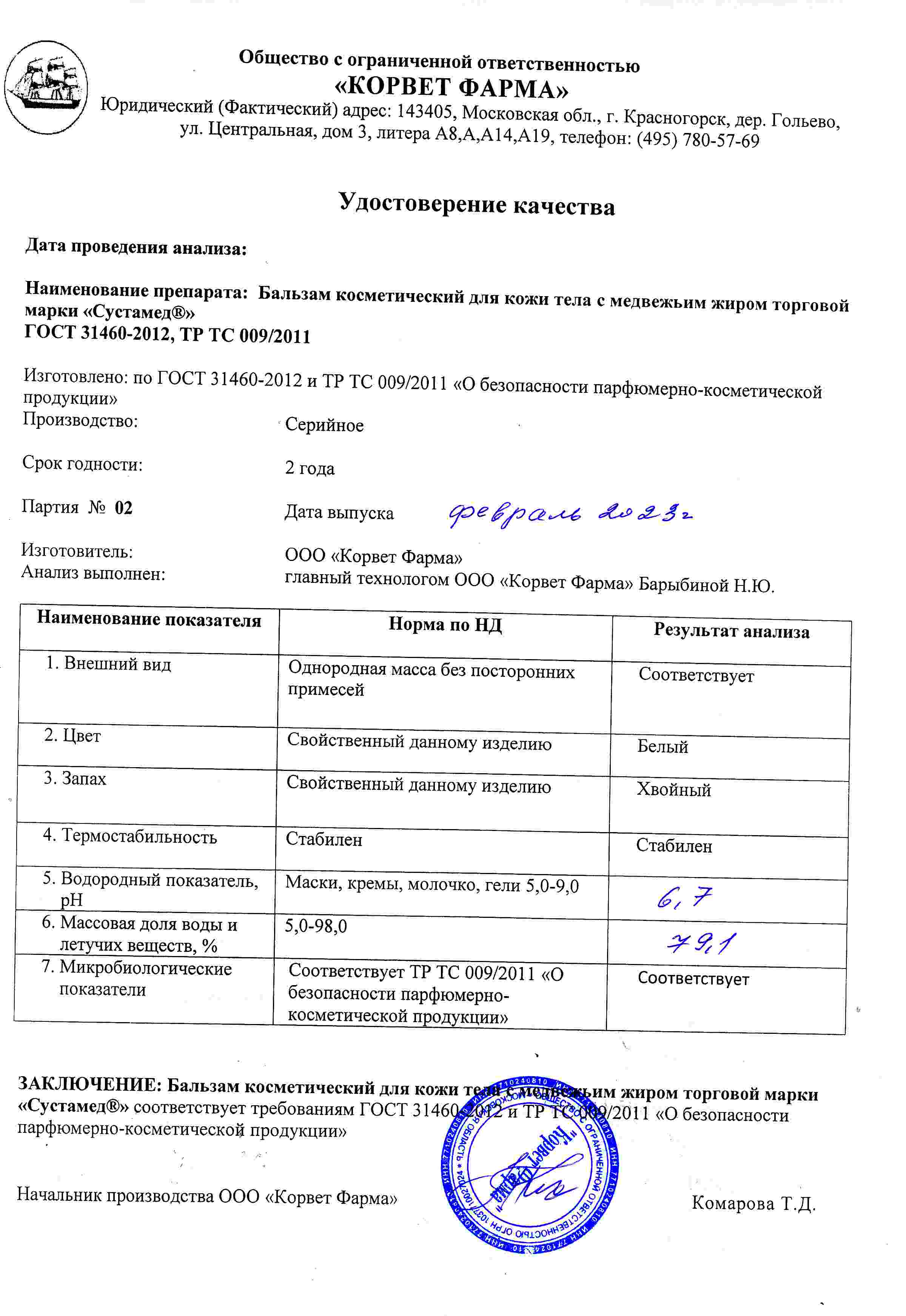 Паспорт №02202302